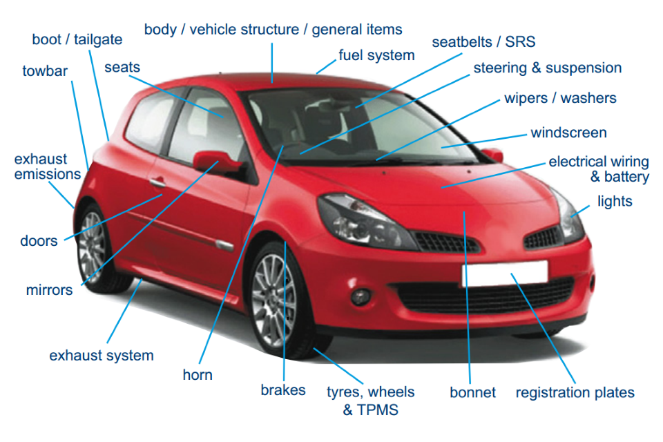 How to Check any UK Vehicle MOT History online?